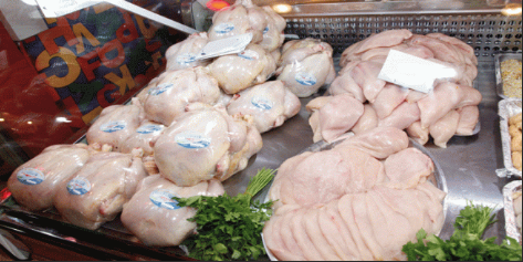 Marché alimentaire : retour à l’équilibre pour les viandes blanches