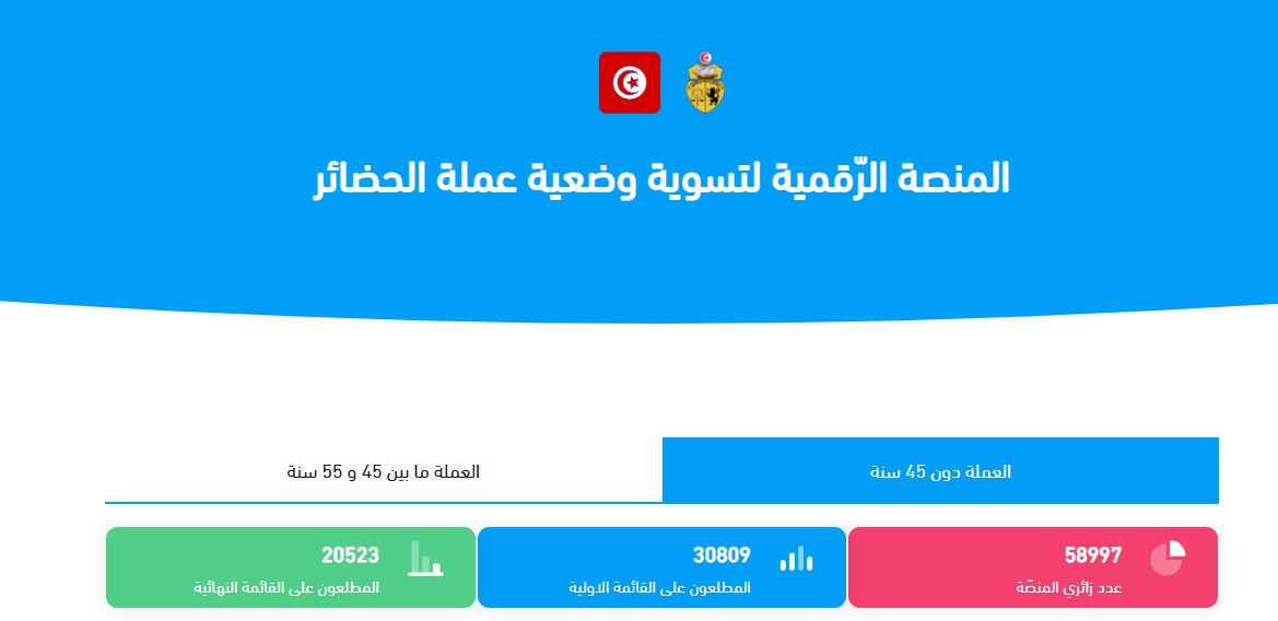 تسوية وضعية عملة الحضائر 45 - 55 سنة: رئاسة الحكومة تعلن انطلاق مسار تحديد الخيارات بشأن مراكز العمل عبر المنصة الرقمية