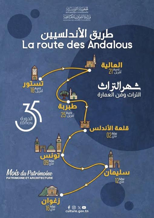 تظاهرة "طريق الأندلسيّين" فرصة لاكتشاف بصمة هامة من مرور الأندلسيين من تونس بين القرنين 13 و17 ميلادي