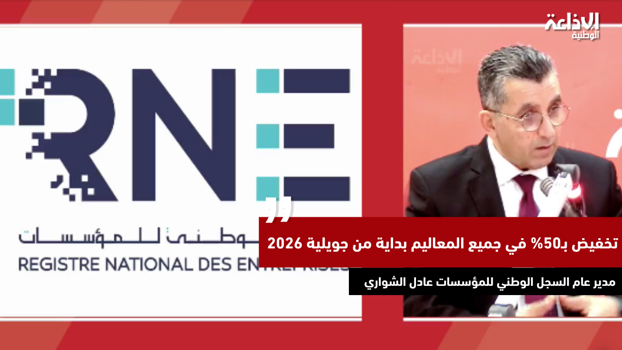 مدير عام السجل الوطني للمؤسسات عادل الشواري: تخفيض بـ50% في جميع المعاليم بداية من جويلية 2026