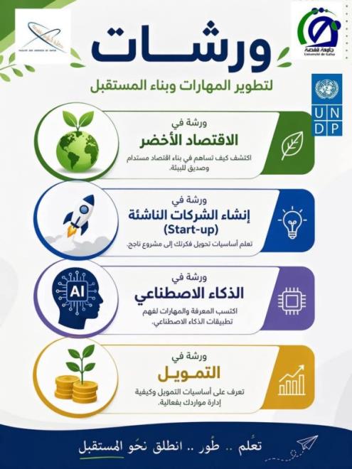 تظاهرة "يوم الطالب المبادر" يوم 29 افريل 2026 بكلية العلوم بقفصة