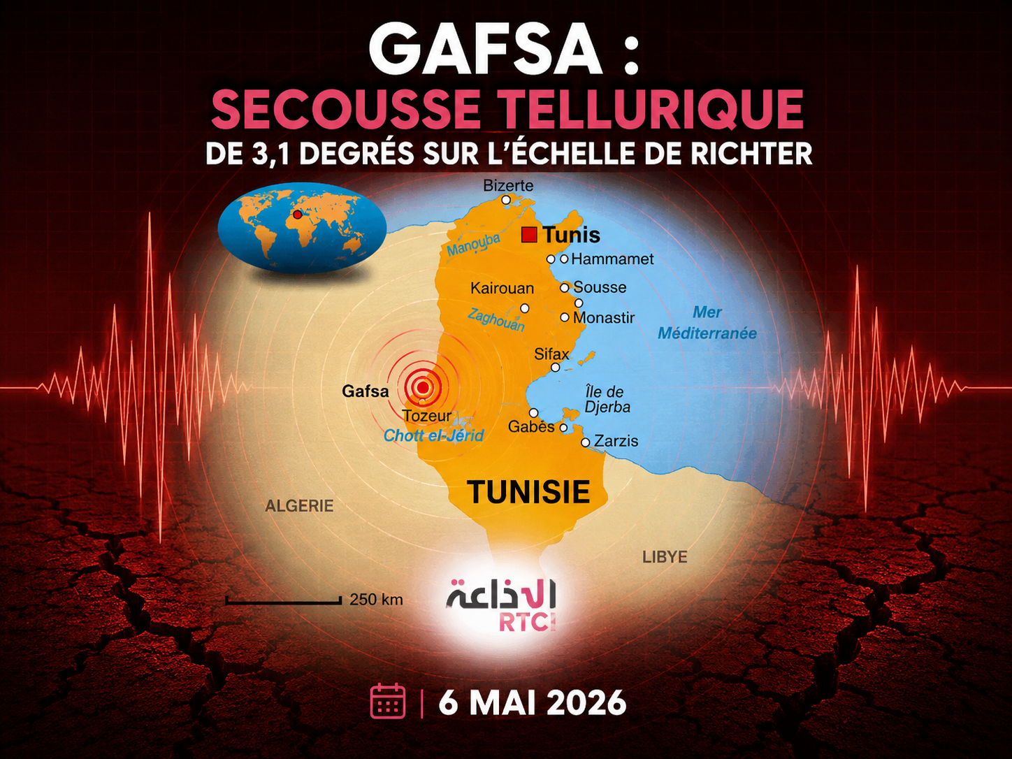 Gafsa : Secousse tellurique de 3,1 degrés sur l’échelle de Richter 6 mai 2026