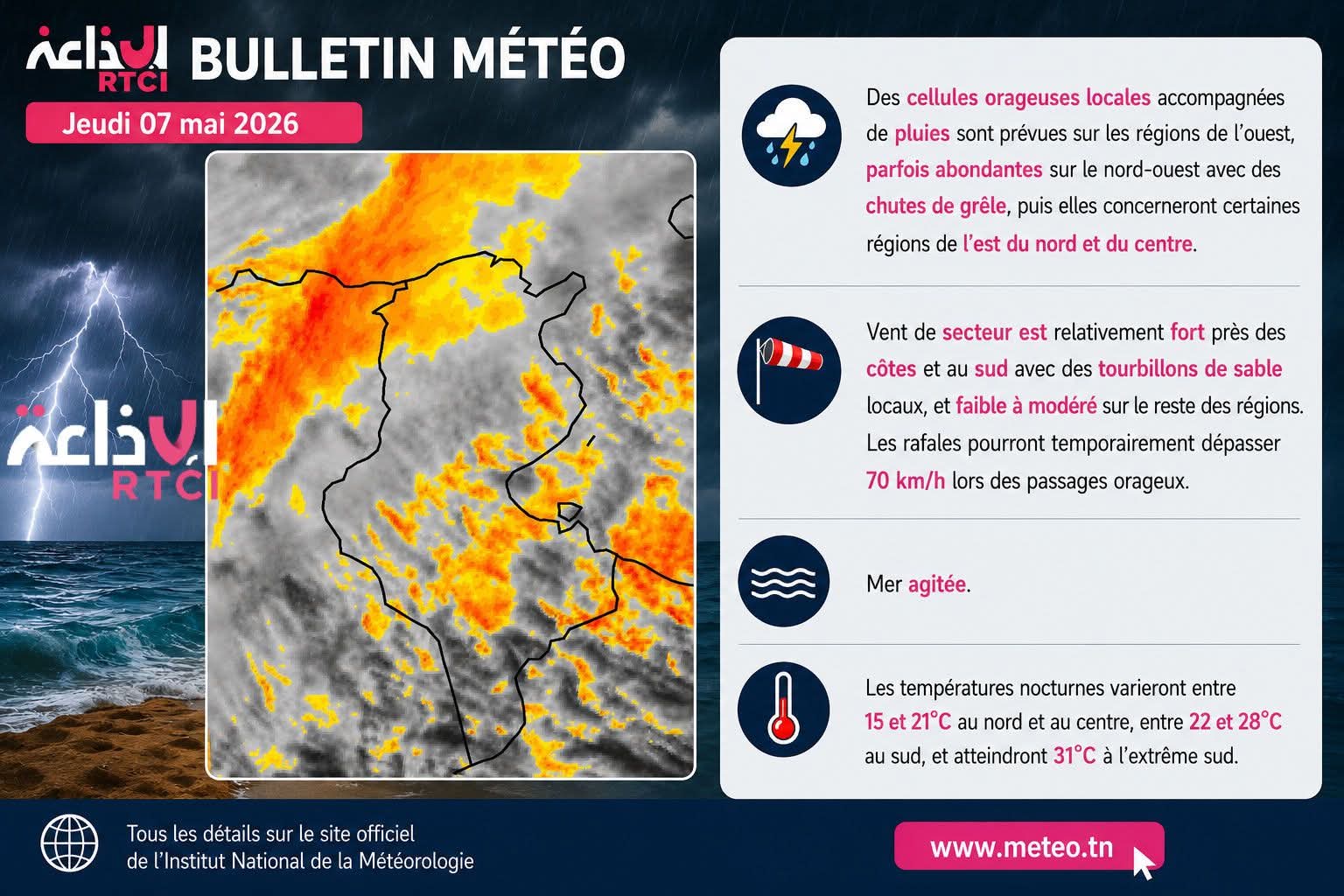 Temps instable en Tunisie : pluies orageuses, vents soutenus et baisse relative des températures