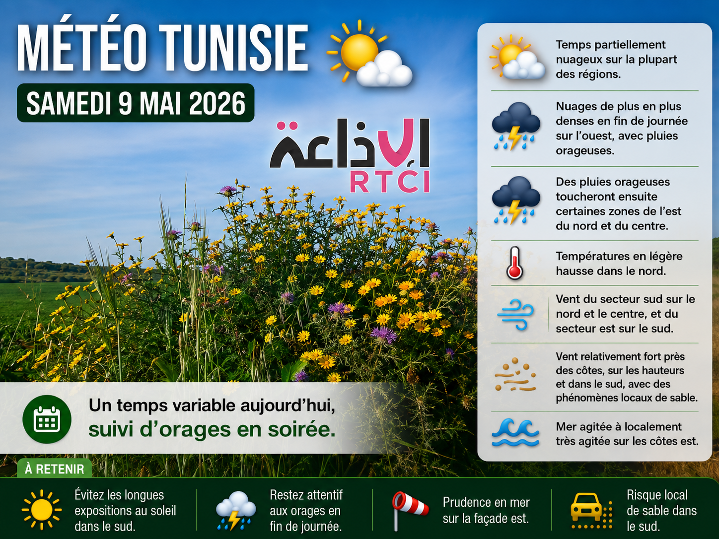 Tunisie : un samedi printanier avant des orages en soirée