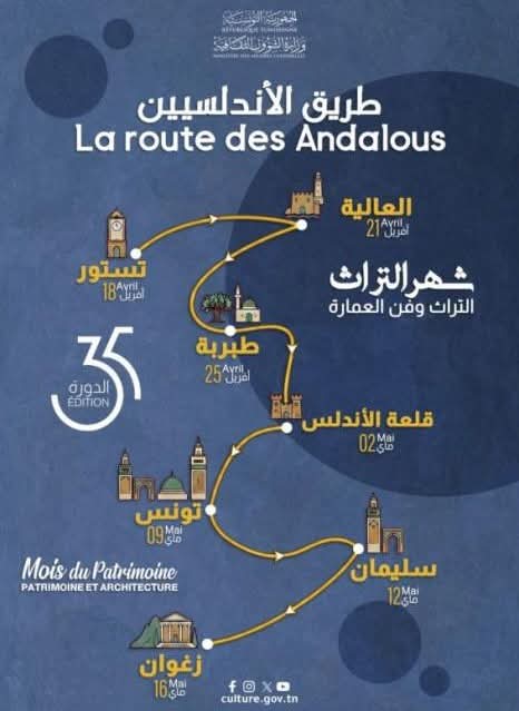 Mois du Patrimoine : la manifestation « La Route des Andalous » fait escale aujourd’hui à Tunis