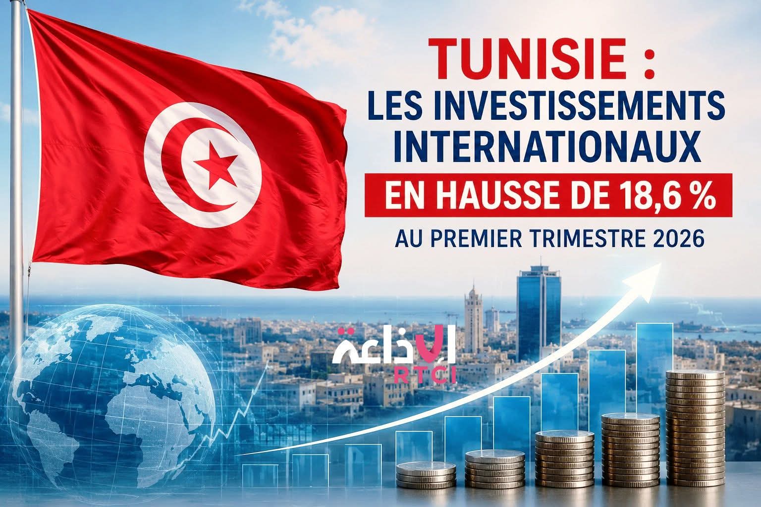 Tunisie : les investissements internationaux en hausse de 18,6 % au premier trimestre 2026
