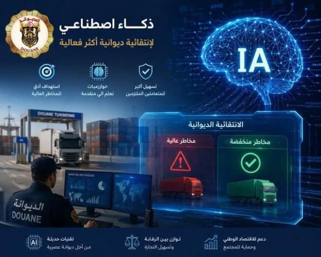 إدراج وحدة قائمة على الذكاء الإصطناعي في المنظومة الوطنية للإنتقائيّة الديوانية