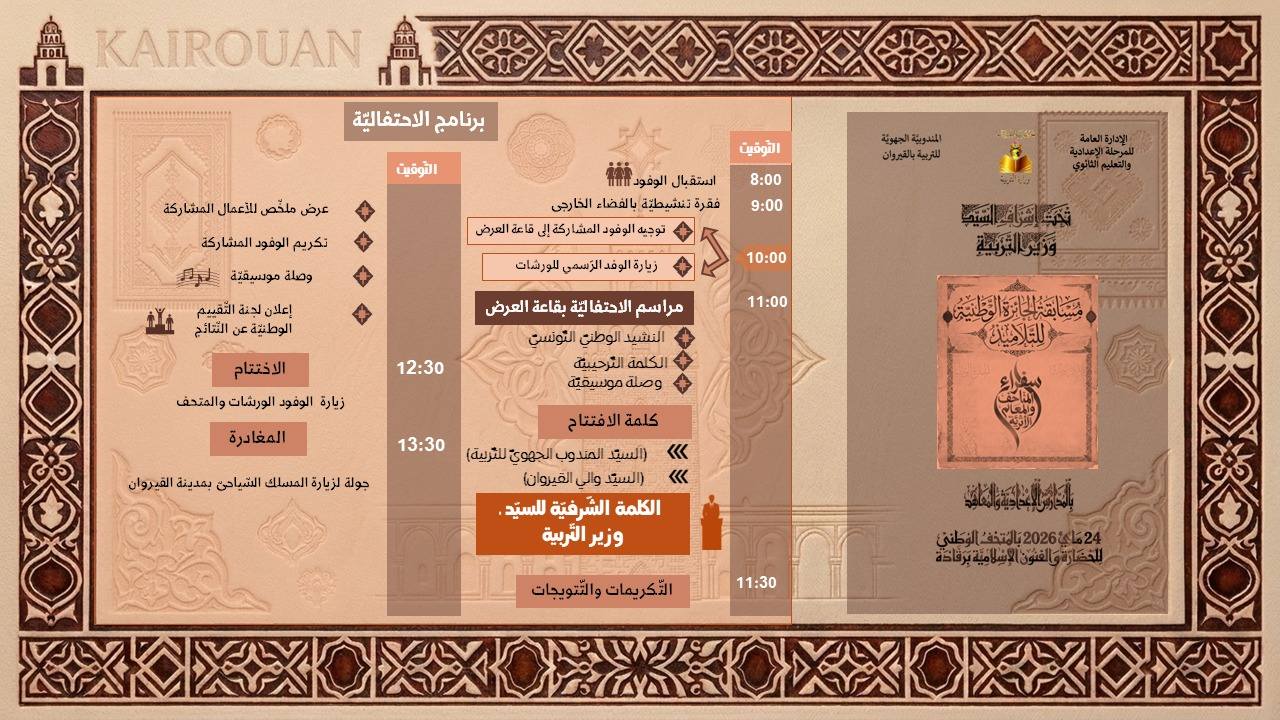 بن عروس: مندوبية التربية تشارك بعملين في المسابقة الوطنية للتلاميذ سفراء المتاحف والمعالم الأثرية يوم 24 ماي الجاري بالقيروان 