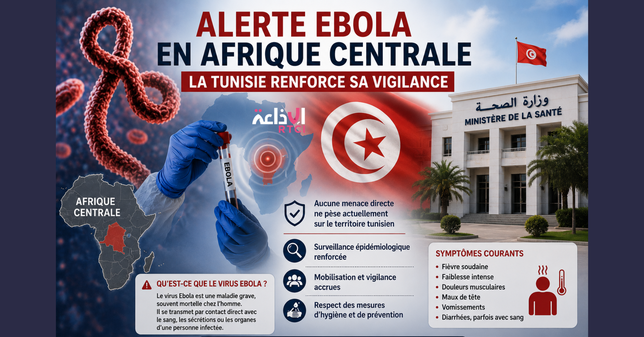 Alerte Ebola de l’OMS : la Tunisie active sa surveillance épidémiologique et se veut rassurante