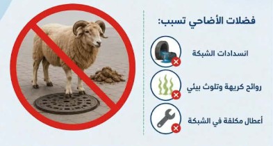 ديوان التطهير يدعو إلى عدم إلقاء فضلات الأضاحي في شبكات الصرف الصحي