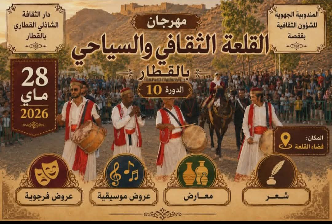 قفصة: مدينة القطار تحتضن اليوم فعاليات مهرجان القلعة الثقافي السياحي في دورته 10 ببرنامج يتضمن عروضا موسيقية وفرجوية متنوعة و مداخلات شعرية