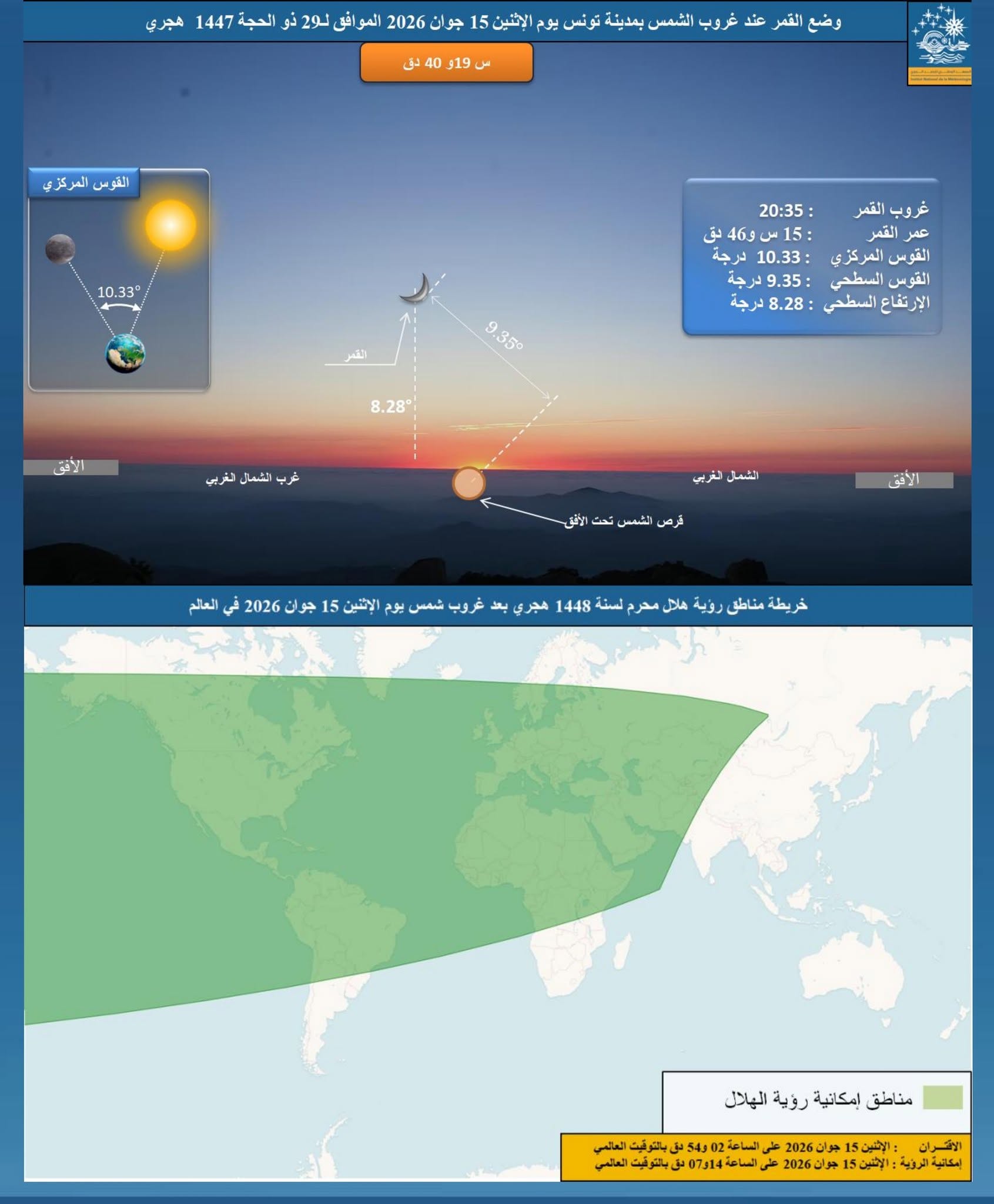 تحري هلال شهر محرم 1448 هـ