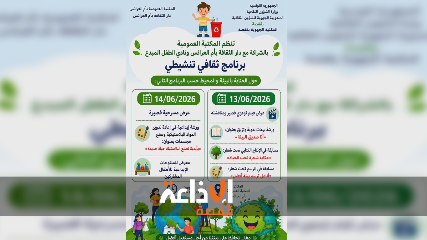 المكتبة العمومية أم العرائس بقفصة تنظم تظاهرة تنشيطية حول العناية بالبيئة والمحيط تتواصل على مدى يومين.