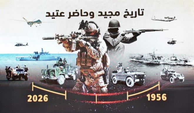 تونس تُحيي اليوم الذكرى 70 لانبعاث الجيش الوطني