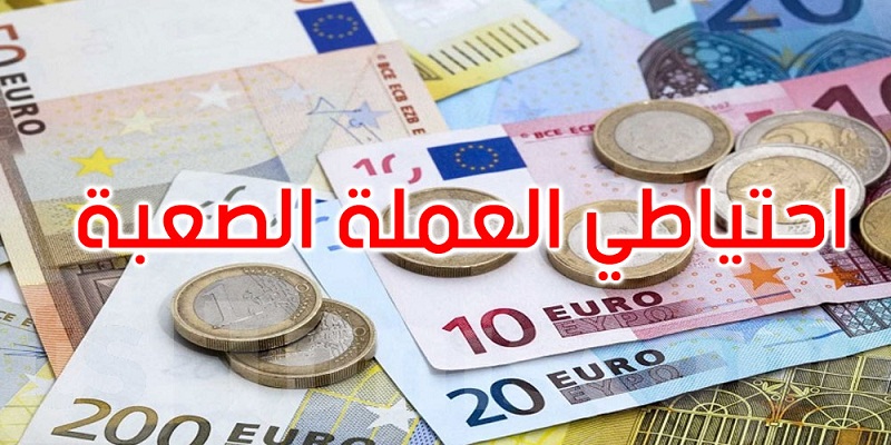 تراجع احتياطي العملة الاجنبية الى 97 يوم توريد.