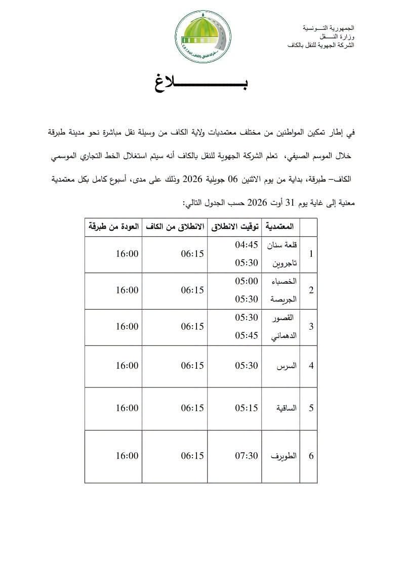 بداية من اليوم: الشروع في استغلال الخط التجاري الموسمي الكاف- طبرقة