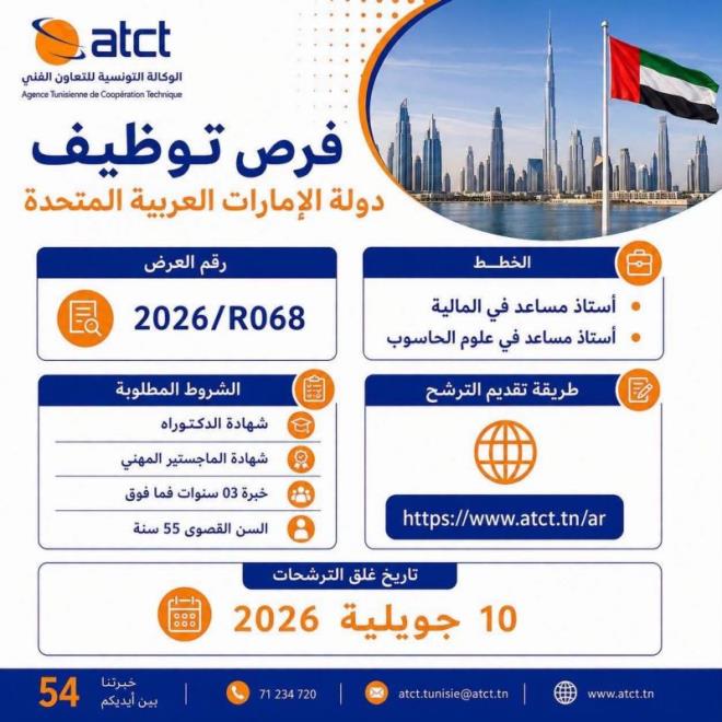 الوكالة التونسية للتعاون الفني تعلن عن عروض انتداب لفائدة السعودية والامارات وقطر