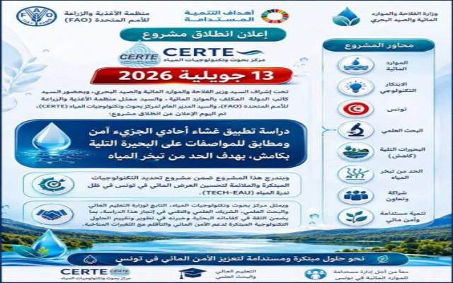اطلاق مشروع بحثي جديد لدراسة تقنية مبتكرة للحد من تبخر المياه في تونس