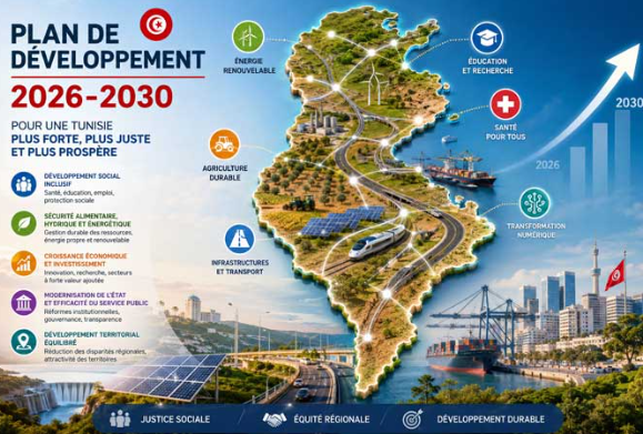 L’IACE plaide pour une gouvernance transparente du Plan de développement 2026-2030