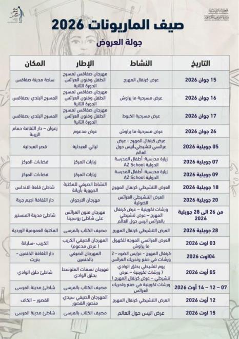 المركز الوطني لفن العرائس يطلق جولة "صيف الماريونات 2026" بمختلف جهات الجمهورية