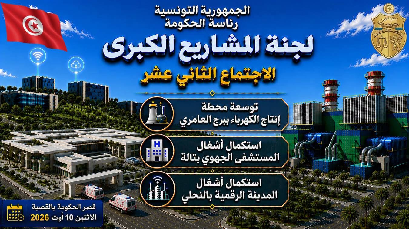 توسعة محطة كهرباء برج العامري بـ600 مليون دينار واستكمال مستشفى تالة والمدينة الرقمية بالنحلي