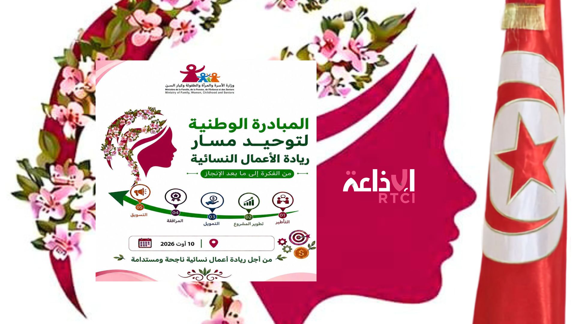La célébration de la Journée nationale de la femme : Lancement d’une initiative nationale pour unifier le parcours de l’entrepreneuriat féminin