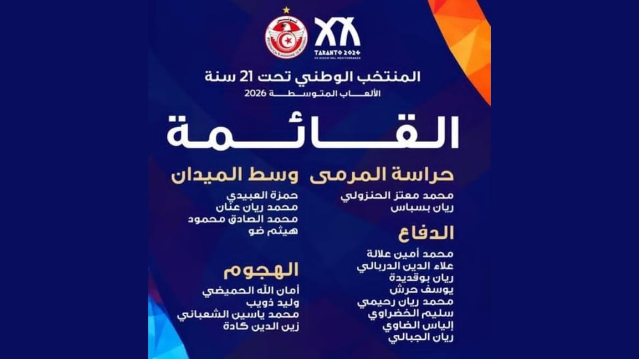 ألعاب البحر المتوسط تارنتو 2026: قائمة المنتخب التونسي لكرة القدم تحت 21 عاما