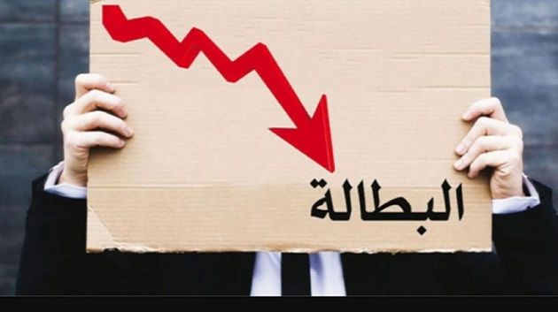 نسبة البطالة تبلغ 14,9% خلال الثلاثي الثاني من سنة 2026