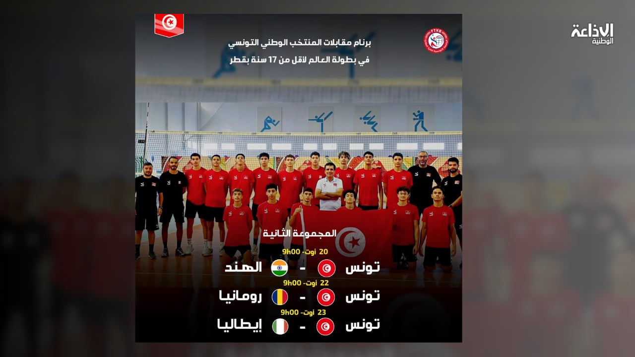 بطولة العالم للكرة الطائرة (أقل من 17 سنة-ذكور): برنامج مباريات المنتخب التونسي