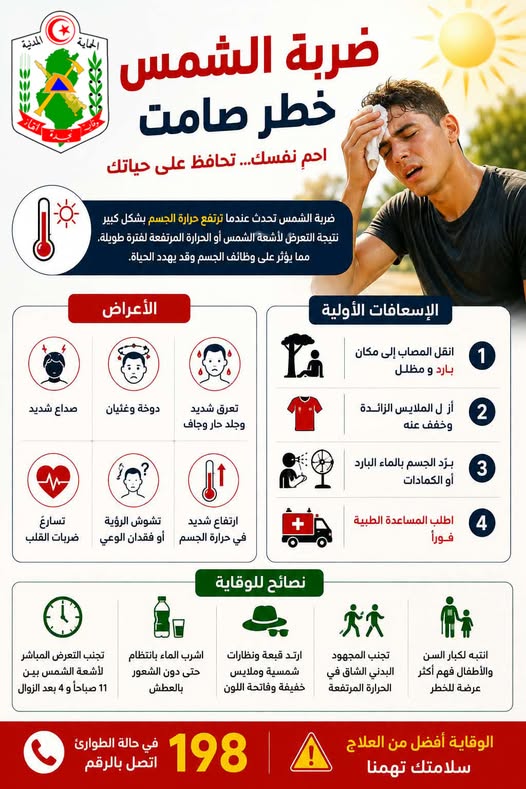 الحماية المدنية تحذر من مخاطر ضربة الشمس وتدعو إلى الوقاية والتدخل السريع