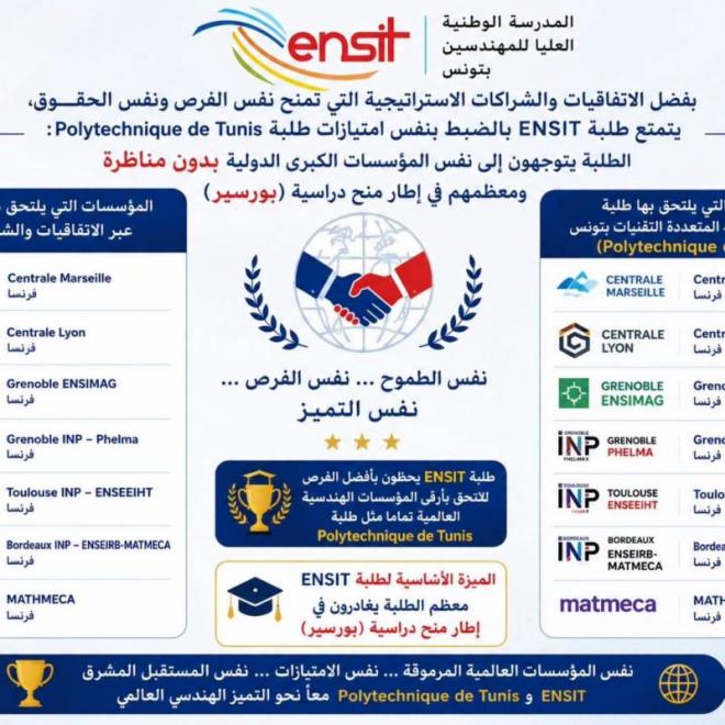شراكات دولية تعزز فرص طلبة المدرسة الوطنية العليا للمهندسين بتونس في التبادل والشهادات المزدوجة