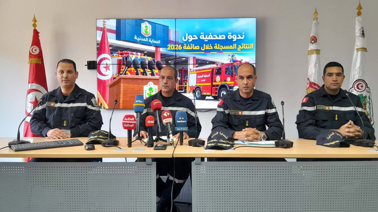 خلال شهر جويلية: تدخلات قياسية للحماية المدنية