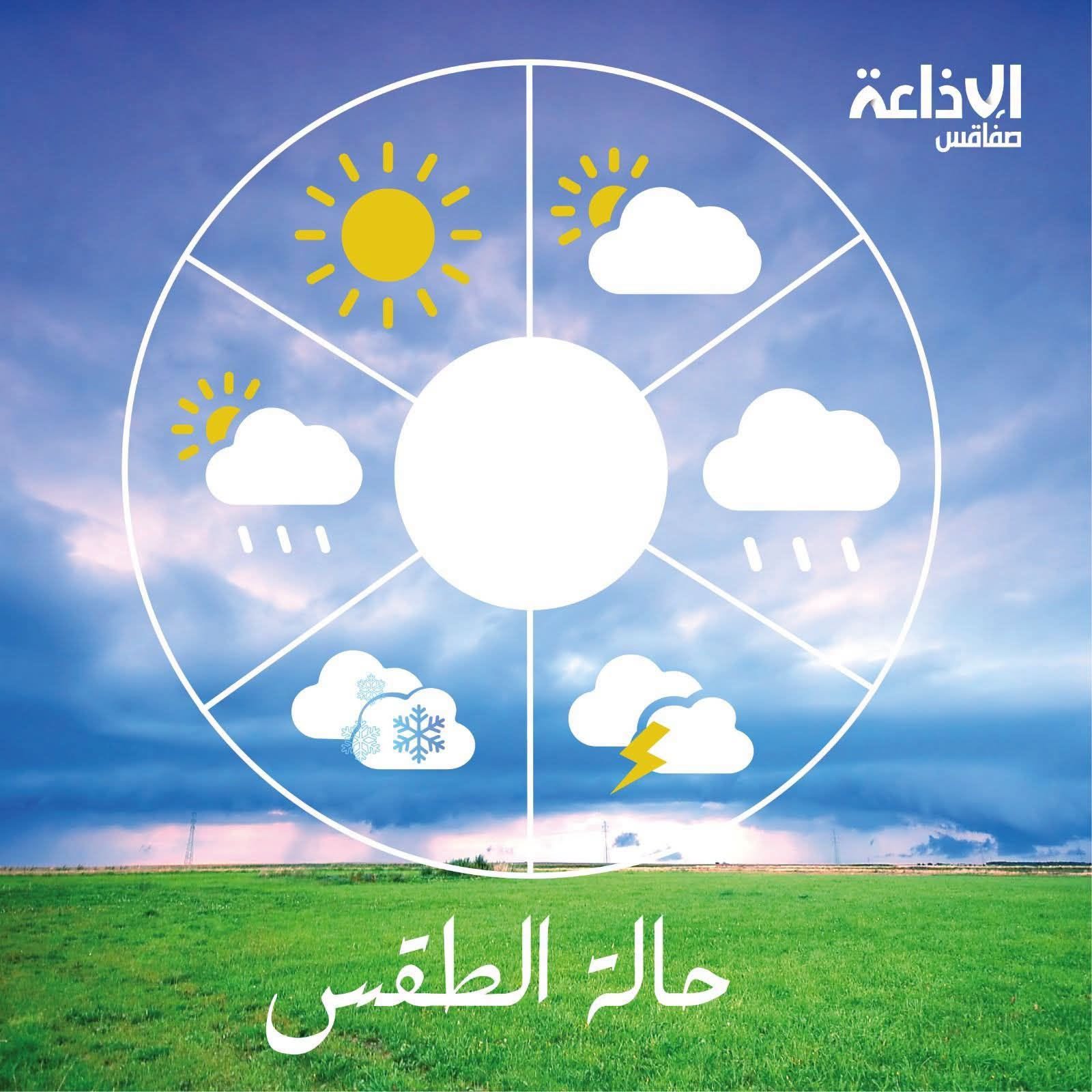 الاربعاء : حرارة في ارتفاع طفيف وأمطار متفرقة