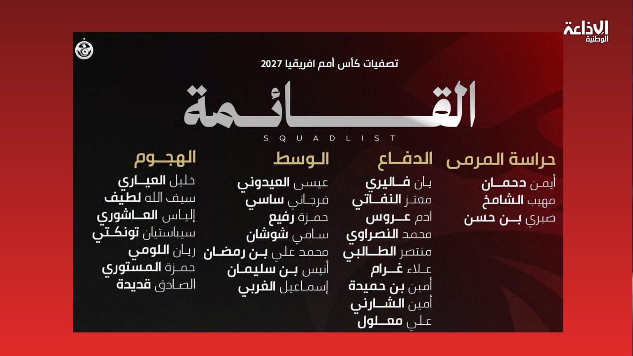 قائمة لاعبي المنتخب الوطني المدعوين لتصفيات كأس أمم إفريقيا 2027
