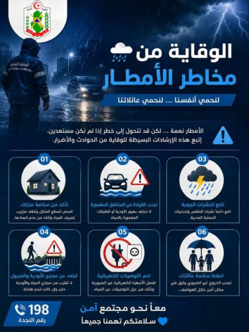 الديوان الوطني للحماية المدنية يدعو الى الالتزام بارشادات السلامة للوقاية من مخاطر الأمطار