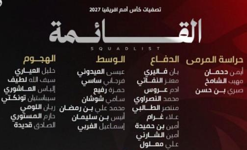 تصفيات كأس أمم إفريقيا 2027 - قائمة المنتخب التونسي لمباراتي أوغندا وبوتسوانا