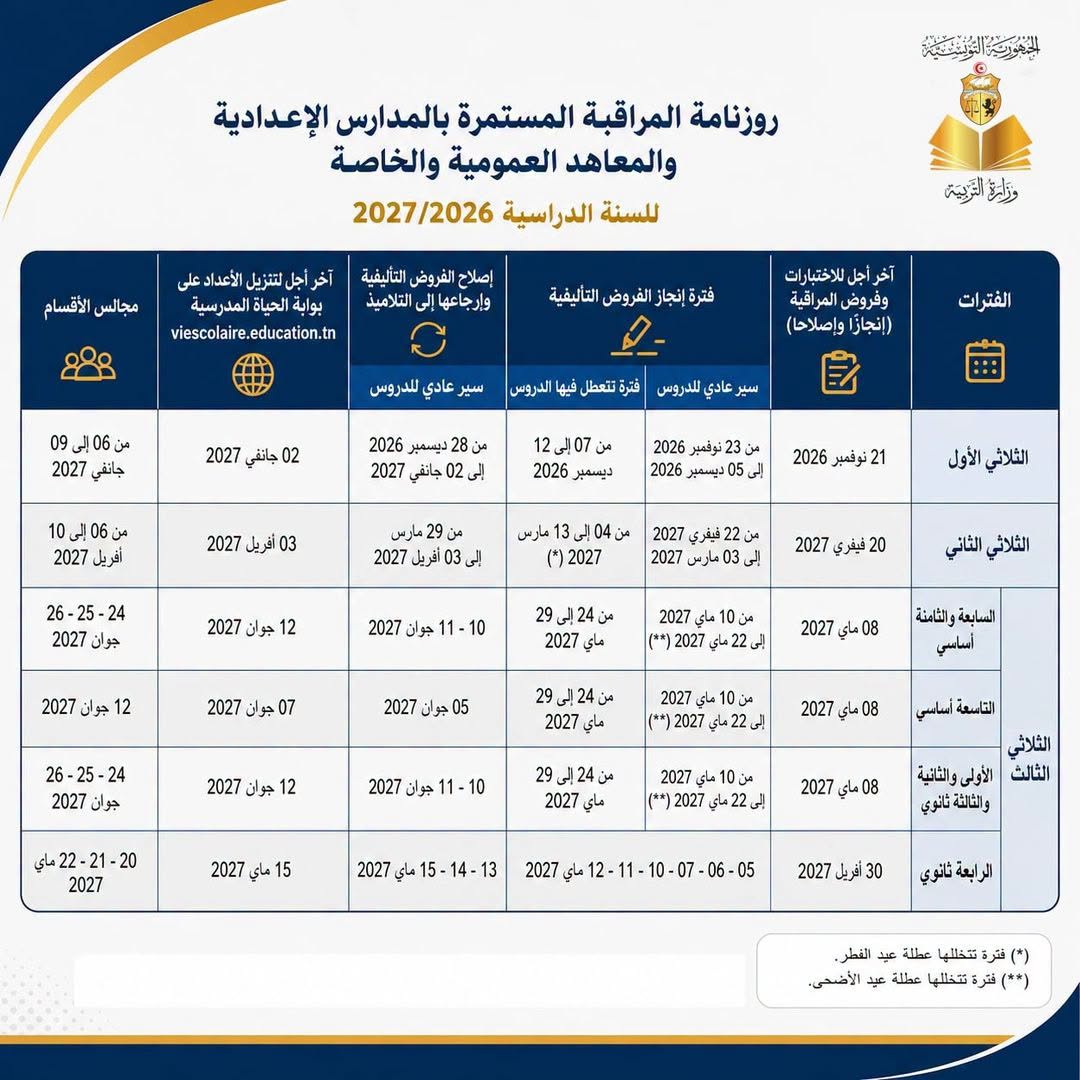 وزارة التربية تنشر روزنامة المراقبة المستمرة بالمدارس الإعدادية والمعاهد للسنة الدراسية 2026/2027