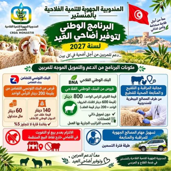 المنستير: انطلاق البرنامج الوطني الخاص بتوفير أضاحي العيد لسنة 2027 لفائدة فلاحي الجهة