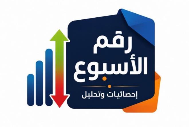 رقم الأسبوع: قيمة صادرات التّمور التّونسية تتجاوز لأوّل مرّة المليار دينار