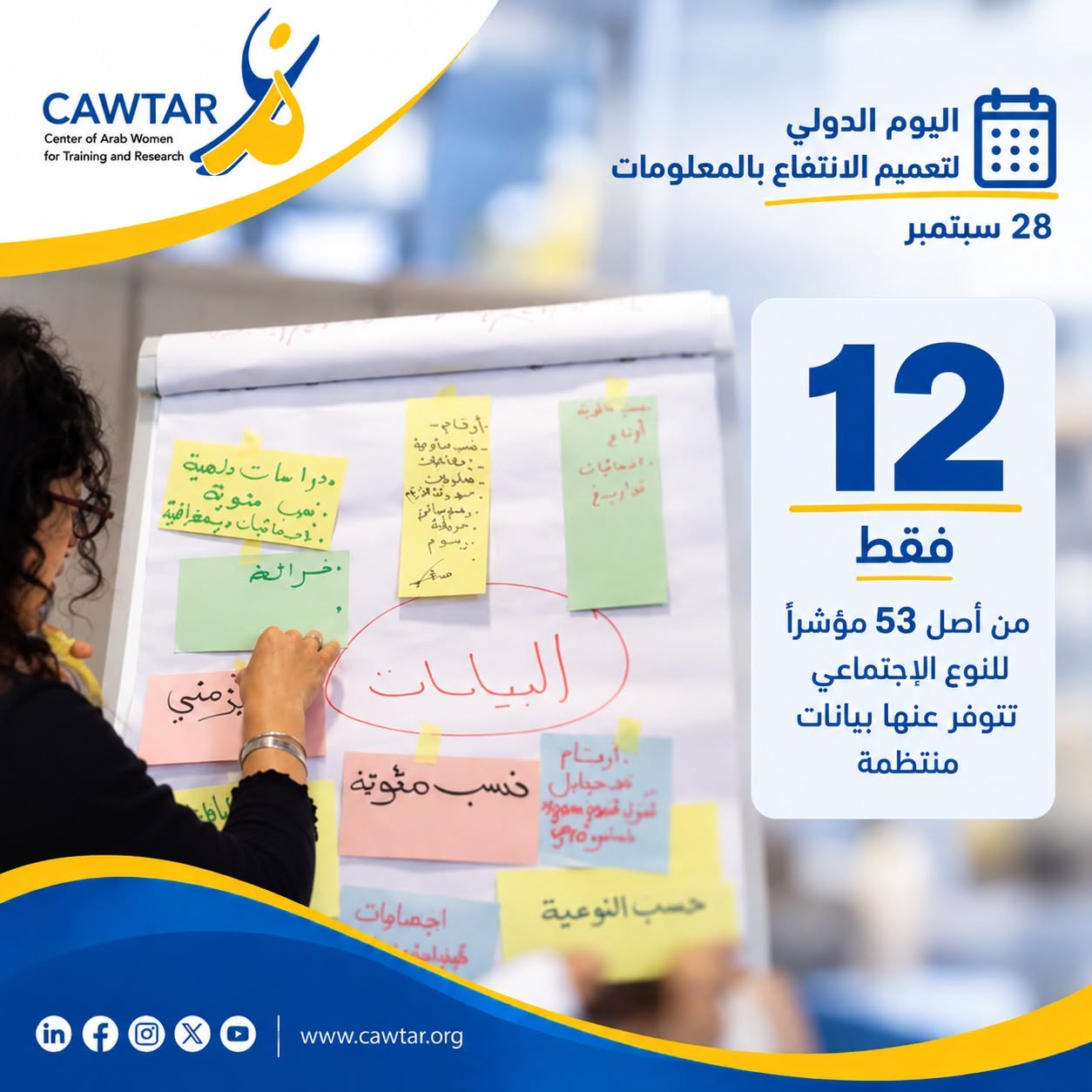مركز كوثر: نقص البيانات يعيق نقل واقع النساء بدقة وصياغة سياسات تراعي النوع الاجتماعي