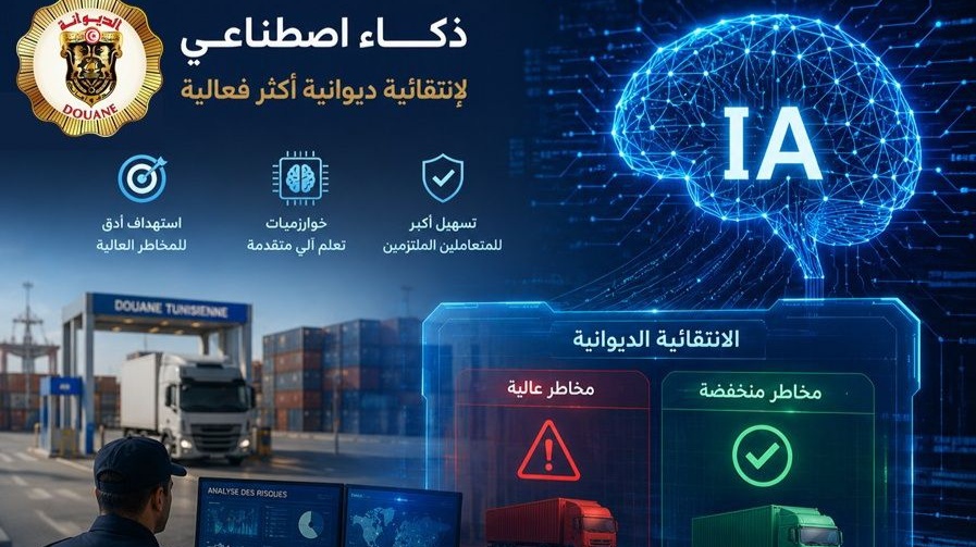 بالذكاء الاصطناعي.. الديوانة تتجه لتكثيف الرقابة على التصاريح عالية المخاطر