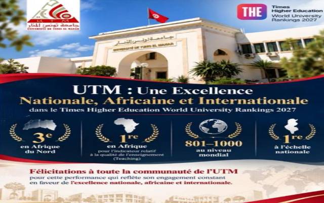 جامعة تونس المنار تحافظ على صدارة الجامعات التونسية في تصنيف "تايمز للتعليم العالي" العالمي 2027