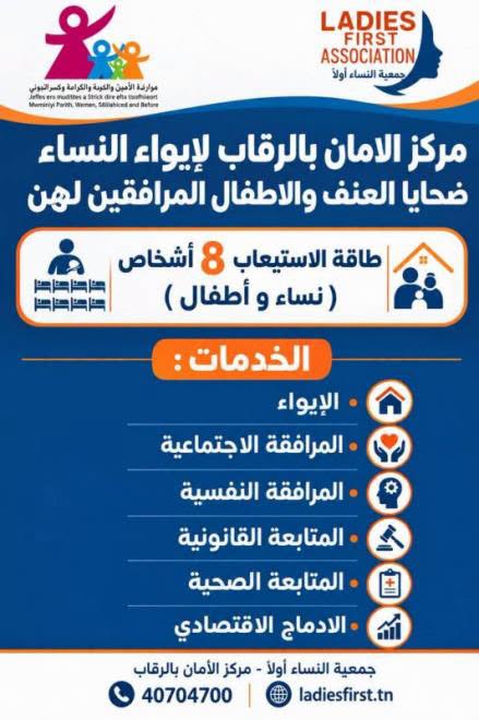 سيدي بوزيد: افتتاح مركز لإيواء النساء ضحايا العنف وأطفالهن بمعتمدية الرقاب