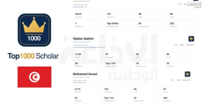 ثلاثة باحثين تونسيين ضمن الأربعين الأوائل عالميا في الدراسات الجيولوجية والجيوفيزيائية