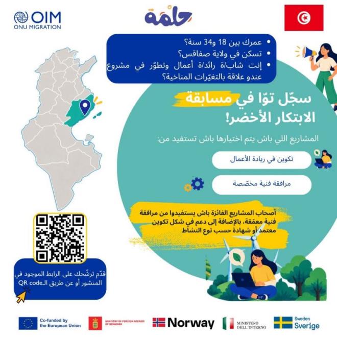 فتح باب الترشح امام الشباب من 18 إلى 34 سنة في صفاقس للمشاركة في مسابقة "الابتكار الاخضر" لمواجهة التغيرات المناخية