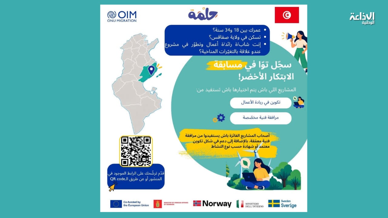 صفاقس: فتح باب الترشح أمام اللشباب للمشاركة في مسابقة "الابتكار الأخضر" لمواجهة التغيرات المناخية