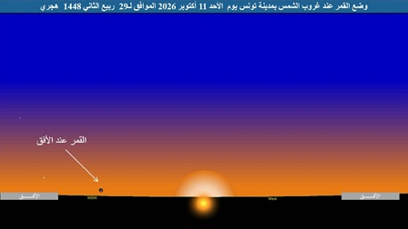 غدا الاثنين مفتتح شهر جمادى الأولى 1448 هجري