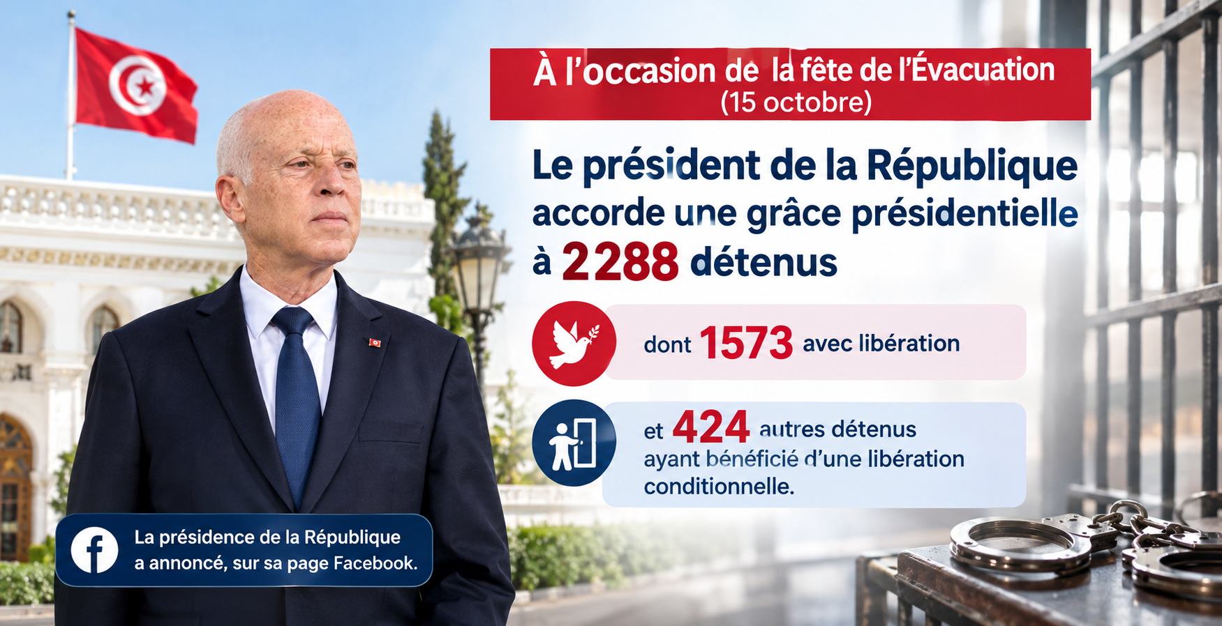 Fête de l’Évacuation : grâce présidentielle accordée à 2 288 détenus
