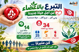 قفصة : الاحد 18 اكتوبر 2026 تظاهرة تحسيسة للتبرع بالاعضاء تحت شعار «نجري جميعا من أجل التبرّع بالأعضاء».