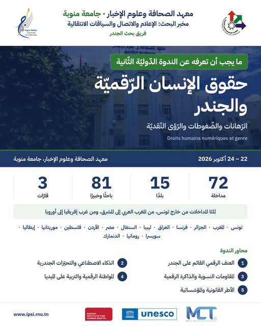 الندوة الدولية حول حقوق الإنسان الرقمية والجندر تبحث مدى قدرة التشريعات على ضمان الحقوق الرقمية للمرأة